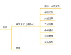 黑色信标官方最新版 v1.0.180