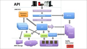 南华上期CTP接口API开发服务linux版