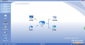 三易通进销存化妆品店管理软件