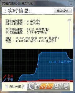 GabNetStats汉化版