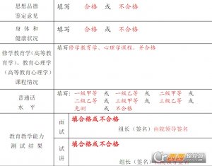2017教师资格证认定申请表