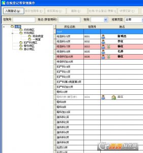 阳光医院管理系统