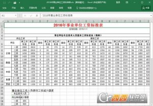 企业工资表模板2020版